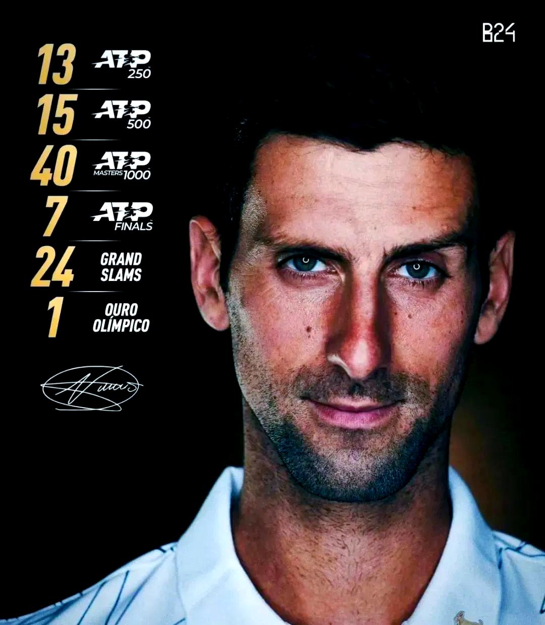 九游娱乐app下载-意大利网球队完胜日本网球队，德约科维奇高光表现的简单介绍