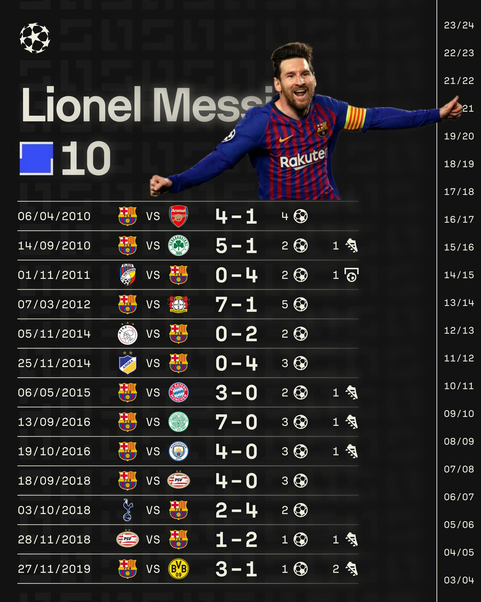 图卢兹在客场战胜对手，取得关键的3分积分的简单介绍