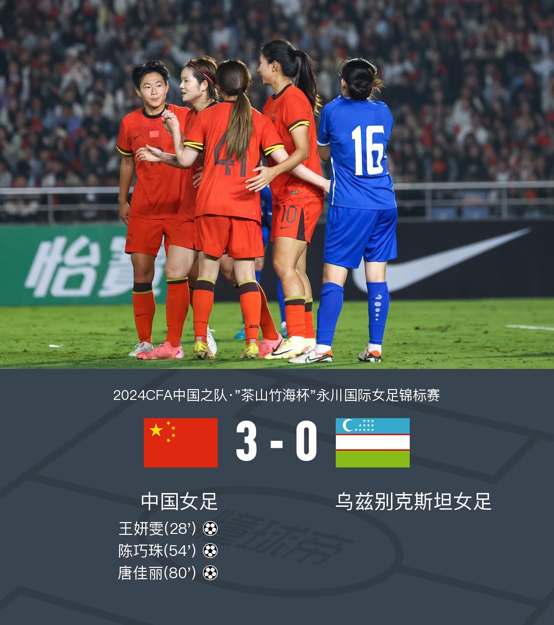 包含哥伦比亚女足喜上眉梢，晋级八强的词条