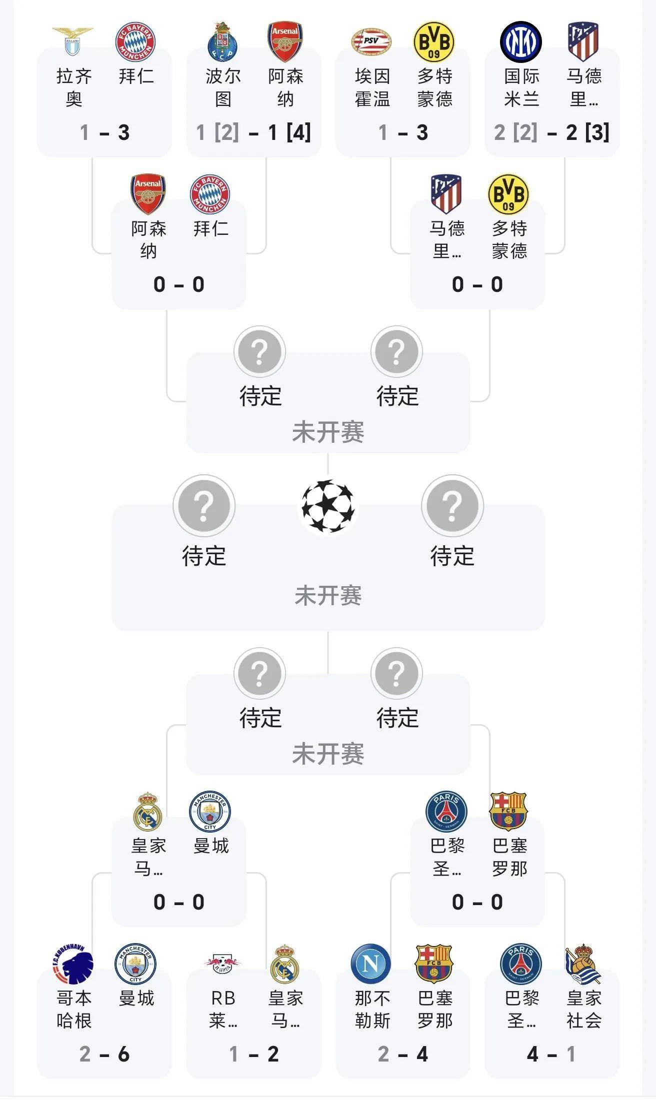 欧国联赛赛程紧凑,场场悬念不断 欧国联赛赛程紧凑,场场悬念不断