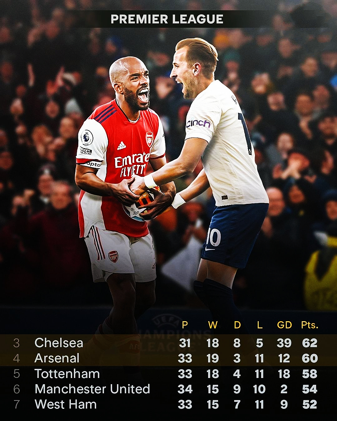 丹麦翻盘利物浦，凯恩带队取胜